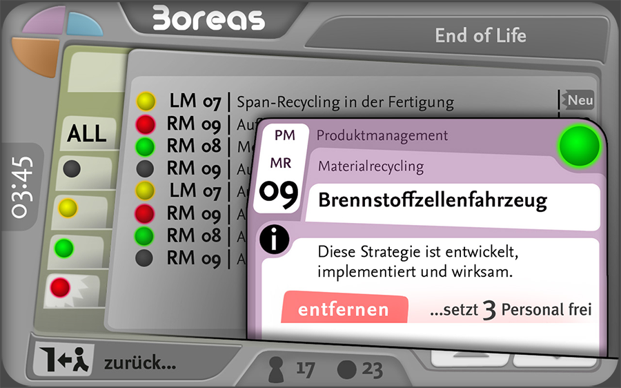 abb-strategie-entf