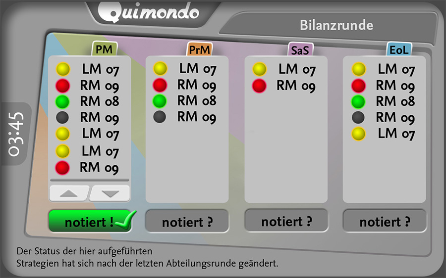 interface-bilanzrunde